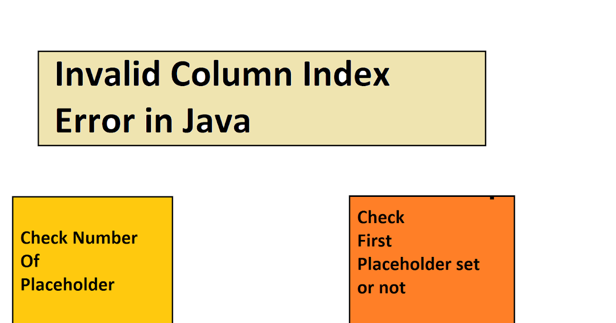 JDBC Exception Handling - How To Handle SQL Exceptions
