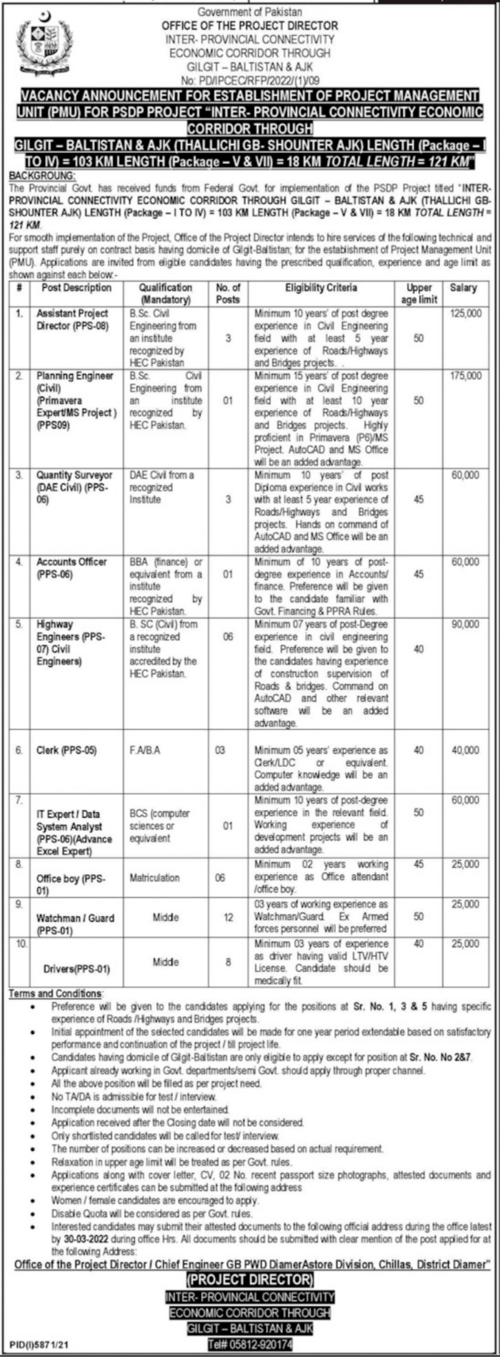 Inter Provincial Connectivity Economic Corridor Jobs 2022