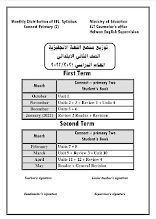 هديه لكل الزملاء اللي بتسألني عن توزيع وخرائط المنهج ونواتج التعلم 2021/2022 AVvXsEjs-Yiuk0DMIAaXiKvcqGwjuUkztioE79NldxHz3XP__ZuEoFzTi1Yw71gO0b5BPW6MIUidsgYbLimaMNIKv32Ru7pfhIt5XsMktNyW_IN88t4awGxaF4gQuPYqHEw6MJ7PNcEt23NDQwE-ZyzWAV8UqpGD0VGQ14BdlOCCFEr8LlopT3e-VBq3GtNLuA=s320