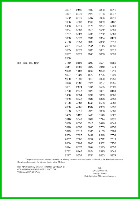 karunya-kerala-lottery-result-kr-433-today-01-02-2020-keralalotteries.net-2