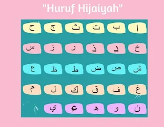 huruf-hijaiyah