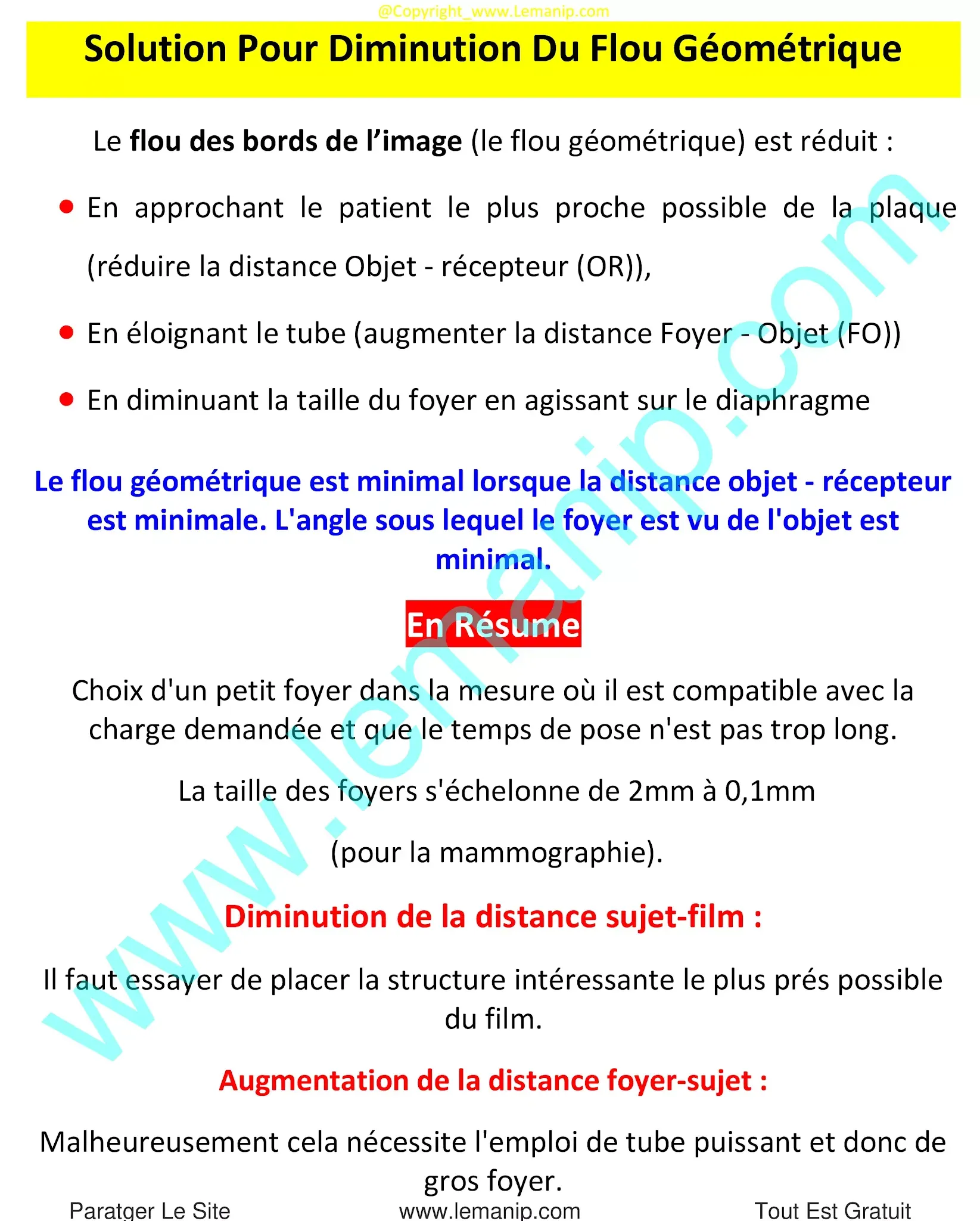 Solution Pour Diminution Du Flou Géométrique