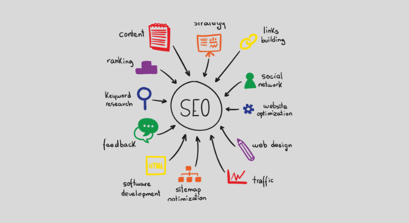 لتحسين محركات البحث SEO