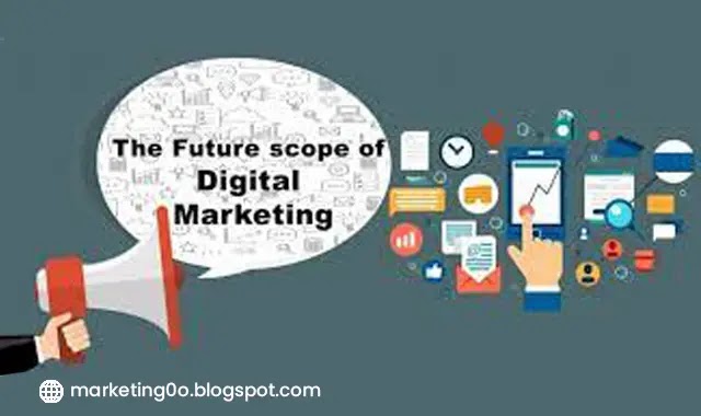 how will digital marketing change in the future?