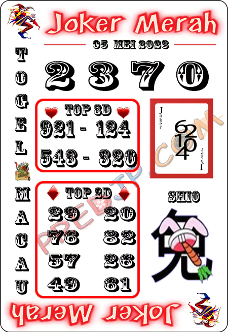 Prediksi Paito Toto Macau Joker Merah Jumat 05 Mei 2023