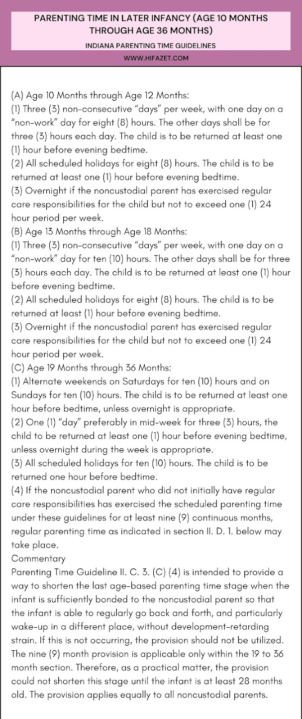 Indiana Parenting Time Guidelines