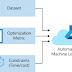 Deploy And Train Azure Machine Learning Model