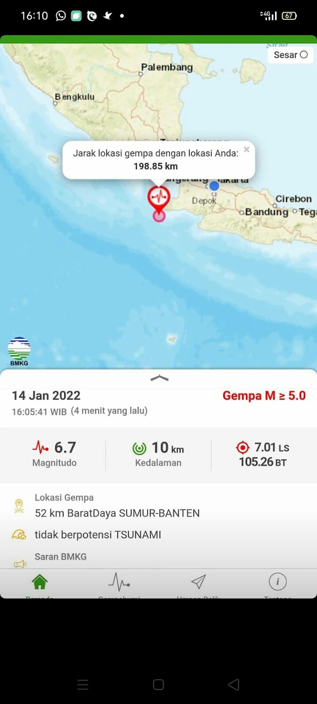 terjadi gempa 6,7 Sr yang terjadi di sumur-banten dan terasa sampai bekasi