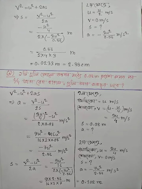 SSC Physics Hand Note