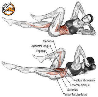 Tone Your Abs With 7 Exercises