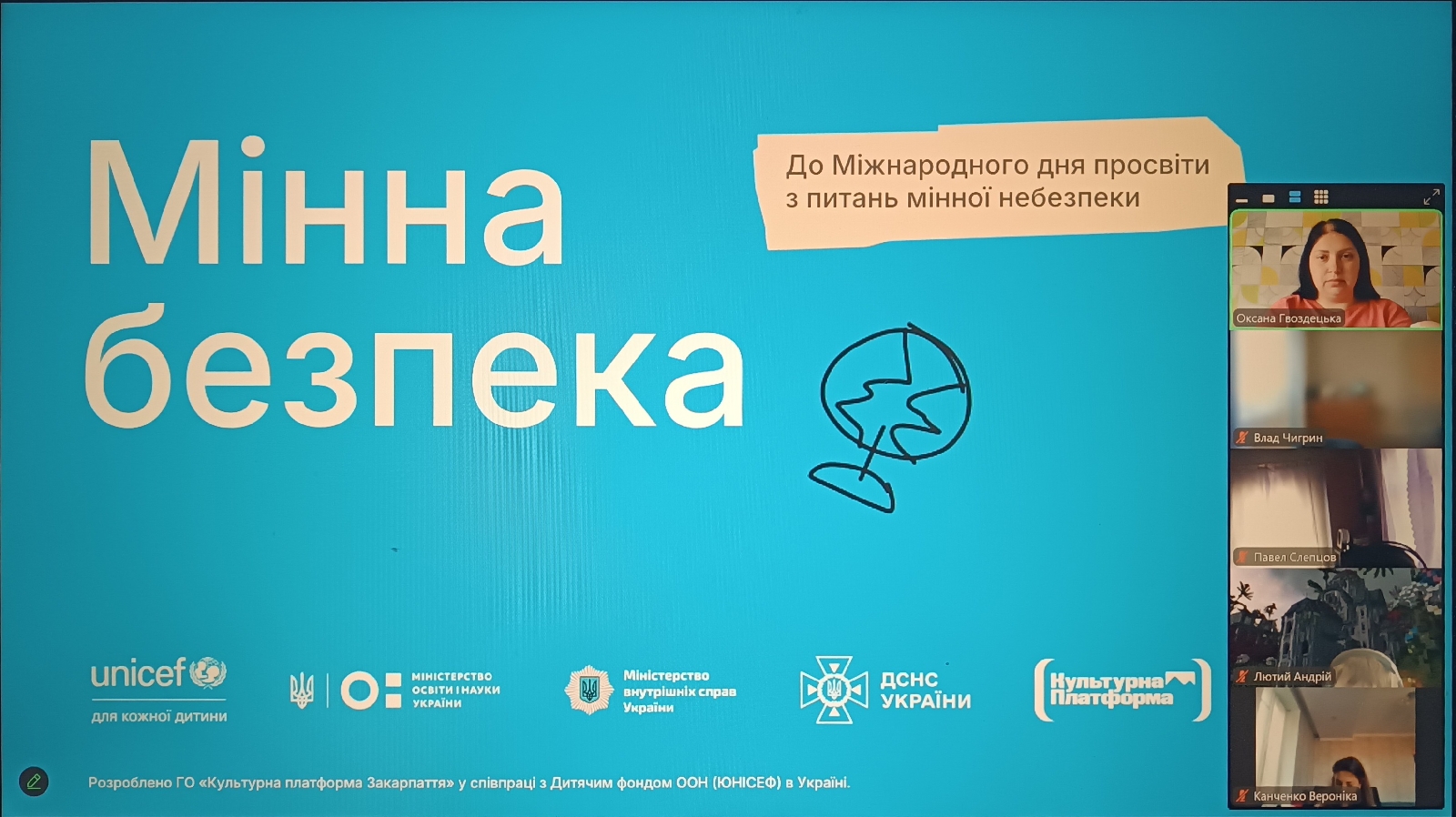Зображення