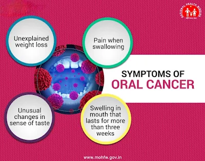 Early diagnosis of oral cancer helps in its effective treatment.  If you find any of these symptoms, consult a doctor immediately.