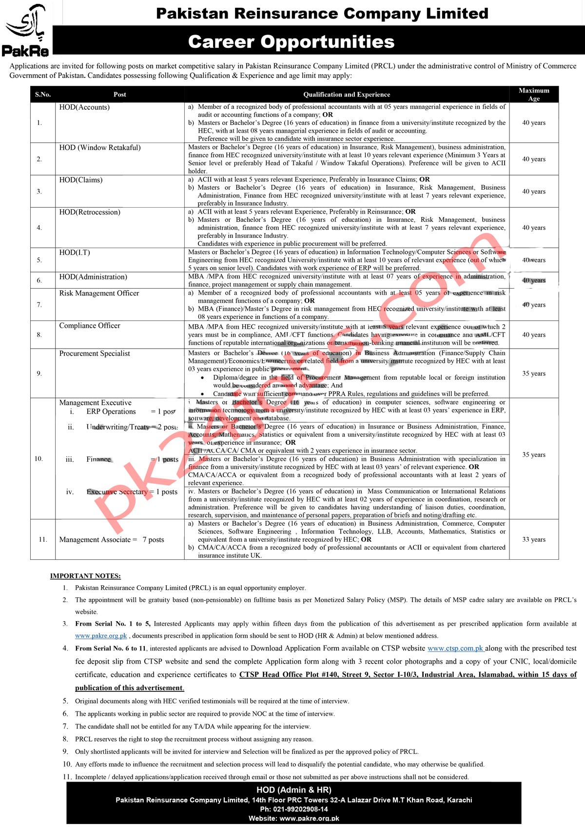 PRCL Jobs 2022 – Today Jobs 2022