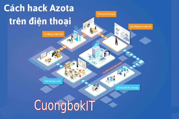 Cách Hack AZOTA Trên Điện Thoại - CuongbokIT