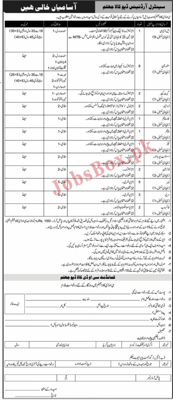 central ordnance depot cod jobs january/ 2022 download application form