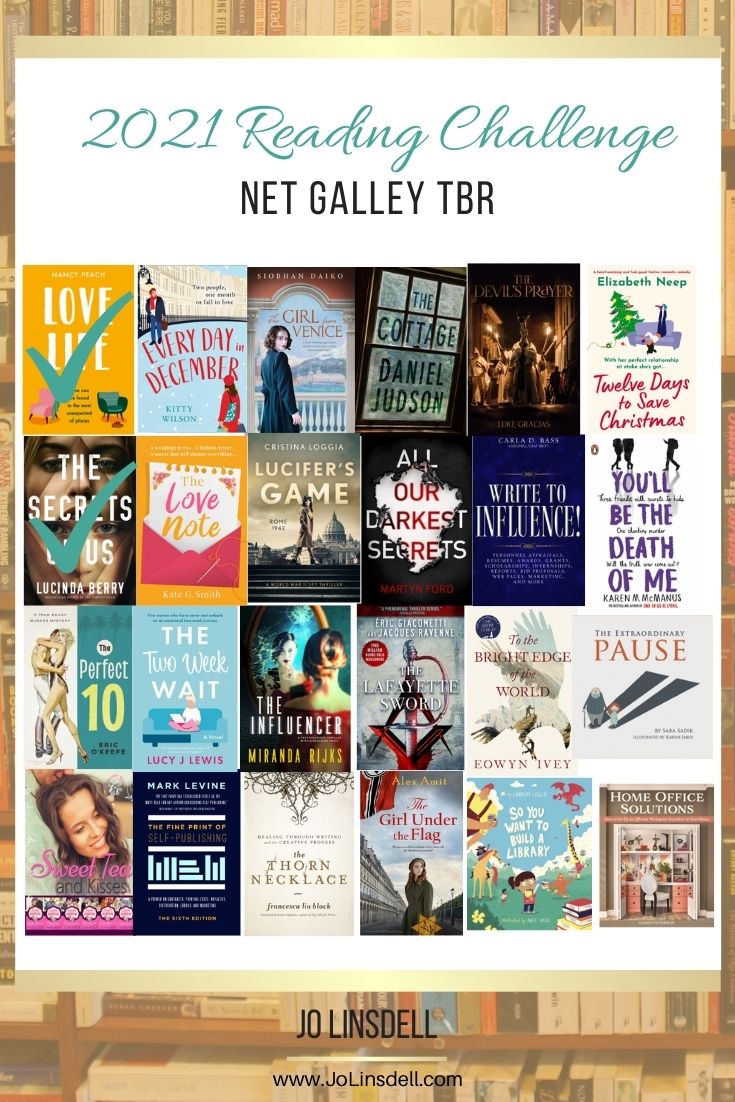 The Net Galley TBR Reading Challenge