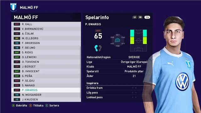 Peter Gwargis Face For eFootball PES 2021