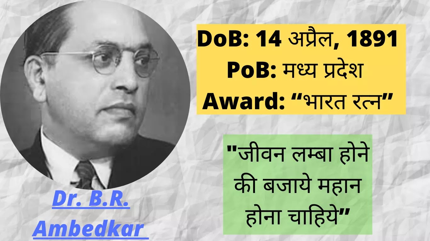 Brief About B.R. Ambedkar