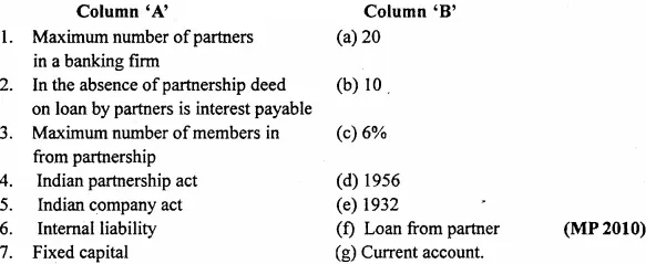MP Board Class 12th Accountancy Important <b>Question</b>s Chapter 2 Partnership Accounts: Basic Concepts
