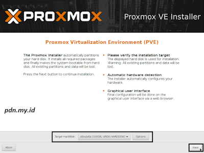 Step by Step Cara Instalasi Proxmox VE