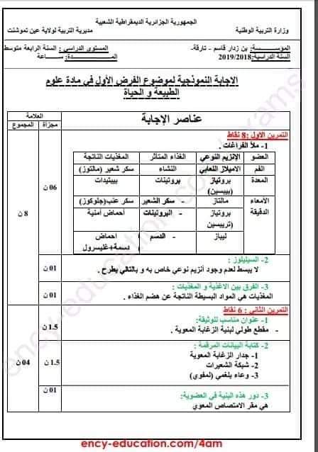 فرض العلوم الطبيعية للسنة الرابعة متوسط للفصل الاول