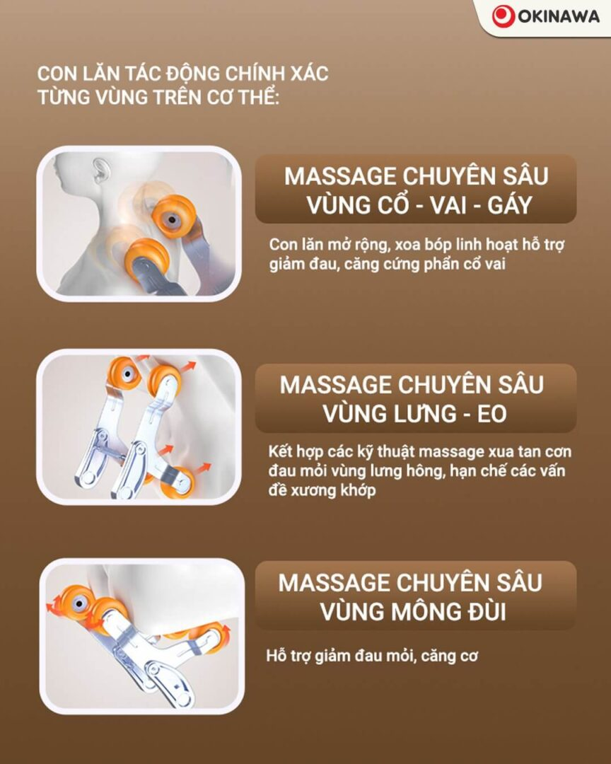 Ghe-massage-Okinawa-OS-309--bi-lan-cao-cap