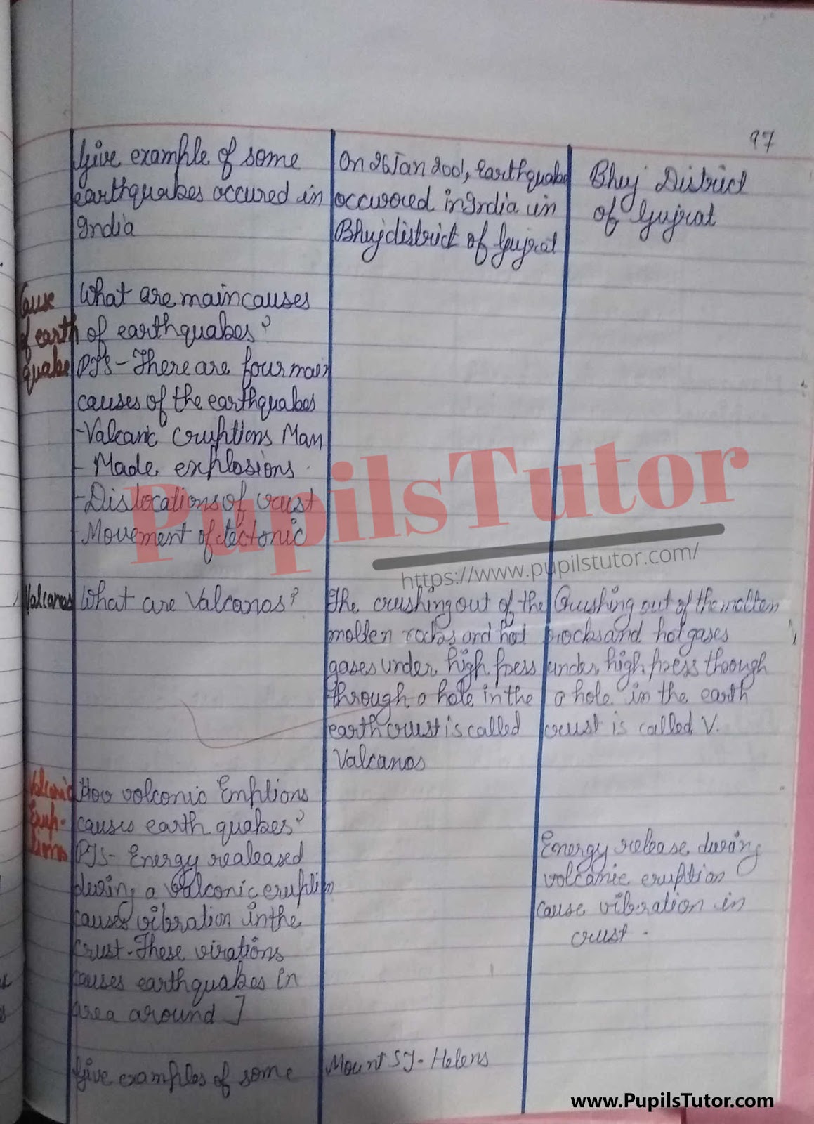 Class/Grade 8 Science Lesson Plan On Earthquake And Its Causes For CBSE NCERT KVS School And University College Teachers – (Page And Image Number 3) – www.pupilstutor.com