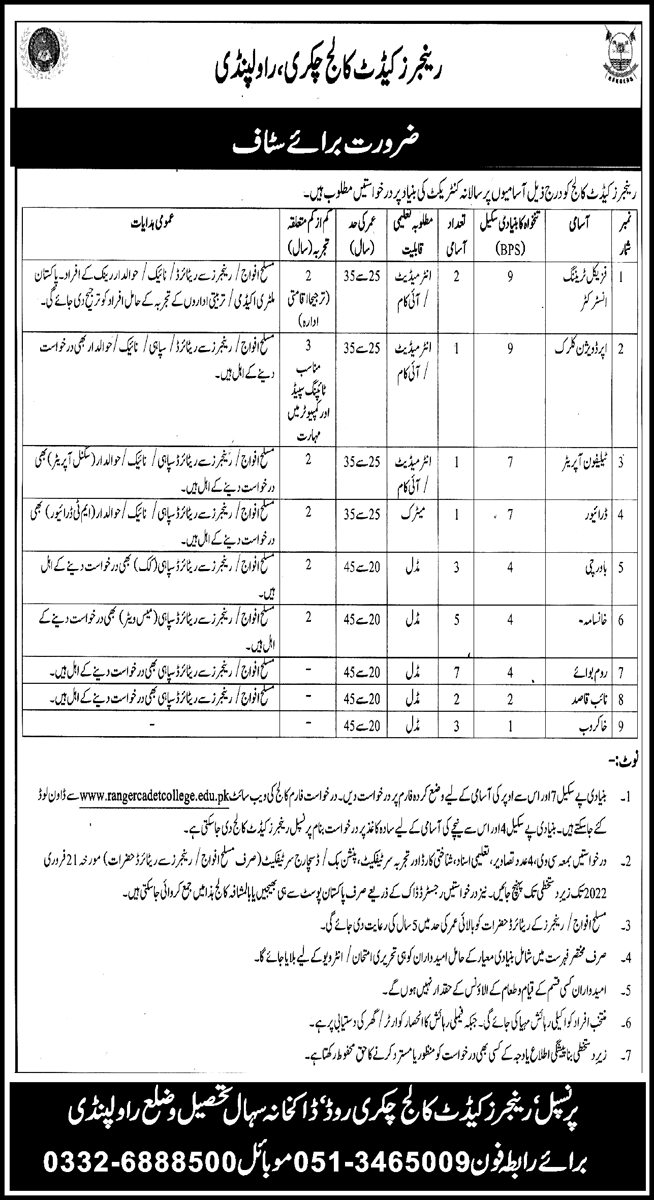 Rangers Cadet College Jobs 2022 - Chakri, Rawalpindi