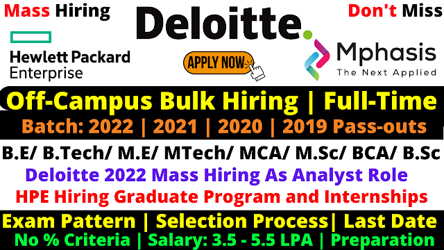 Mphasis Off Campus Drive 2022