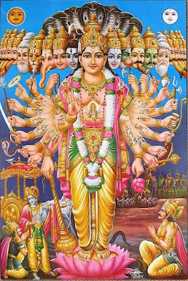 Vishnu Dashavatara Images