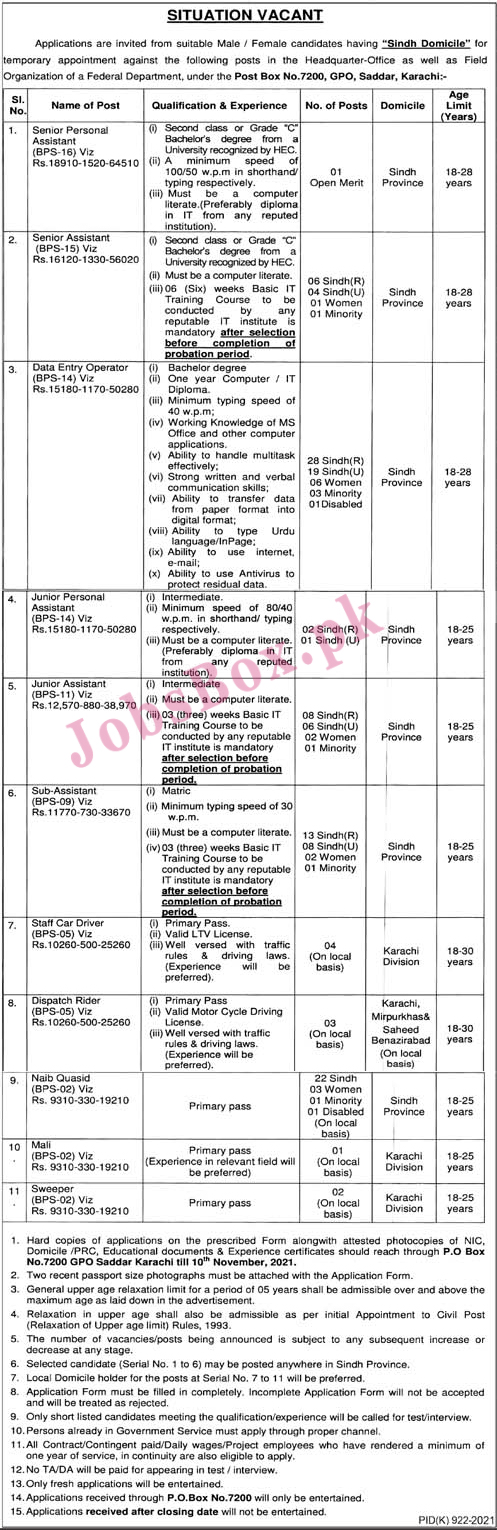 Federal Government Department Jobs 2021 PO Box No. 7200 Karachi