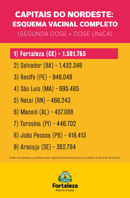 SBT alcança o primeiro lugar com final da Champions League em 10 capitais -  Audiência da TV - O Planeta TV