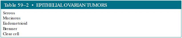 epithelial ovarian tumors