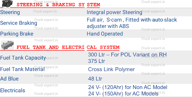 Ashok leyland 4120 8x2 DTLA- Steering System  Ashok leyland 4120 8x2 DTLA have a Hydraulic assisted power steering.Ashok leyland 4120 8x2 DTLA- Fuel Tank & Electrical The fuel capacity of cross-linked polymer tank is 300Ltr-For POL Variant & 375Ltr and Adblue capacity of 48Ltr.   The Electrical system consist of 24V 2x12V,120AH for NON A/c & 150AH for A//c Models batteries.