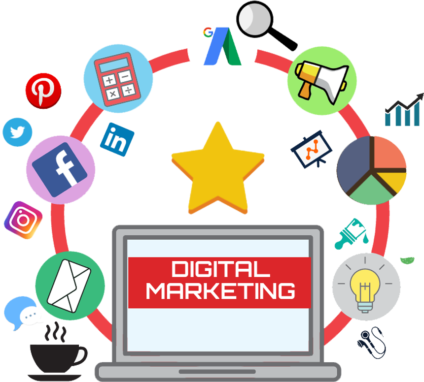Apa Itu Digital Marketing?
