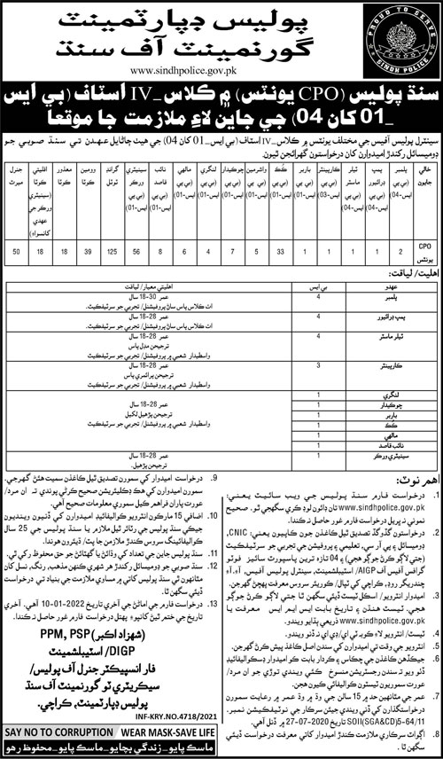 375 Posts Sindh Police CPO Unit BPS-01 to BPS-04 Jobs 2021