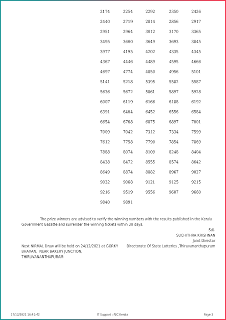 nirmal-kerala-lottery-result-nr-255-today-17-12-2021-keralalottery.info_page-0003