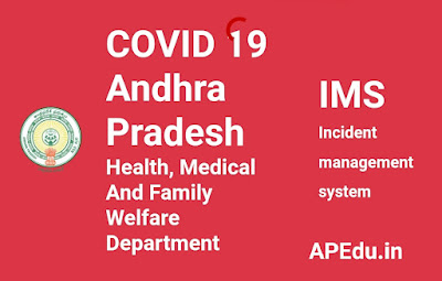 Bed Availability Dash Board in Hospitals for Covid in Andhra Pradesh - District-wise Details