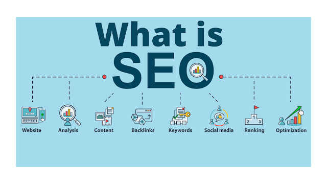 Why Seo Is Important For Your Website. Informion Campany
