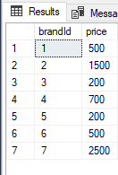 Select from multiple tables in sql