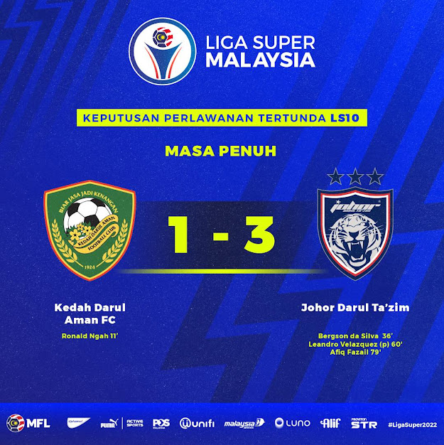 JDT Menang Walaupun Main 10 Orang