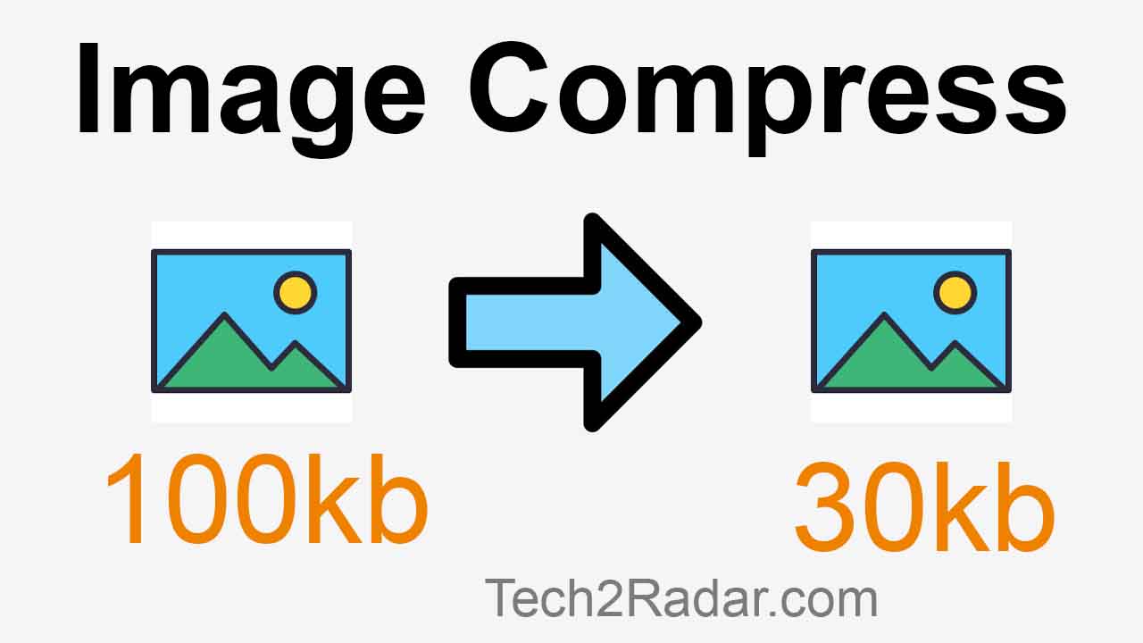 Image Compress