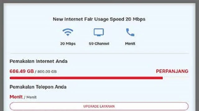 Cara Cek Bandwidth Indihome