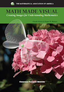 Mathematical Visual Creating Images for Understanding Mathematics
