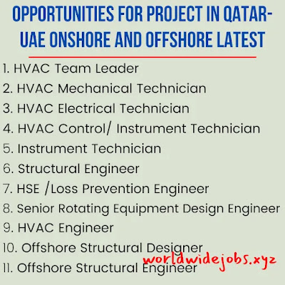 Opportunities for project in QATAR- UAE Onshore and Offshore Latest