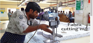 Process Sequence of Fabric Cutting, Garment Manufacturing