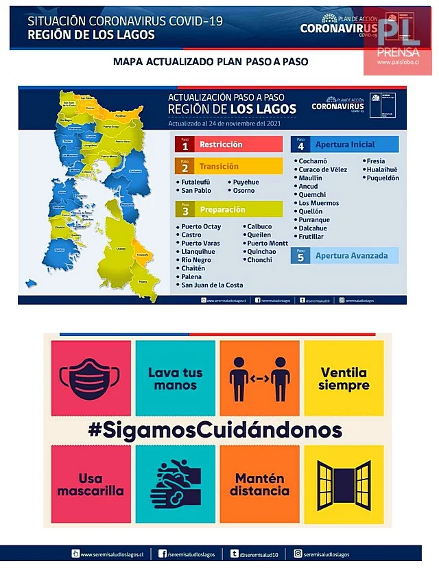 COVID19: Región de Los Lagos - Reporte 24 de noviembre 2021