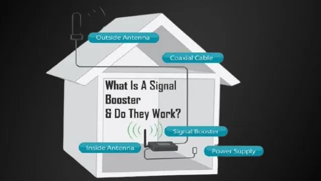 What Is A Signal Booster & Do They Work?
