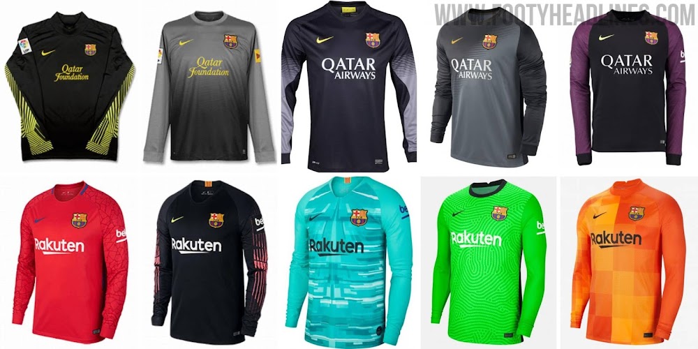 FC Barcelona 21-22 Goalkeeper Kits Revealed - La Liga Only? - Footy  Headlines