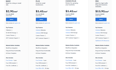 WordPress hosting plans.